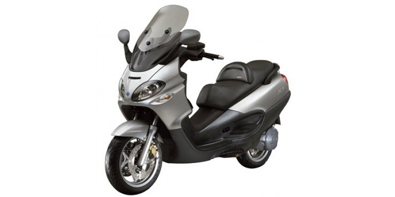 X9 250 EVOLUTION 2005-2007 (Αρ. κινητήρα M237M)