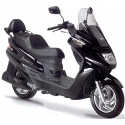 JOYRIDE 200 2005-2006
